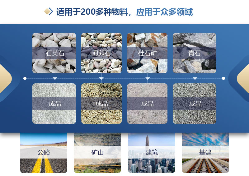 對輥制砂機(jī)